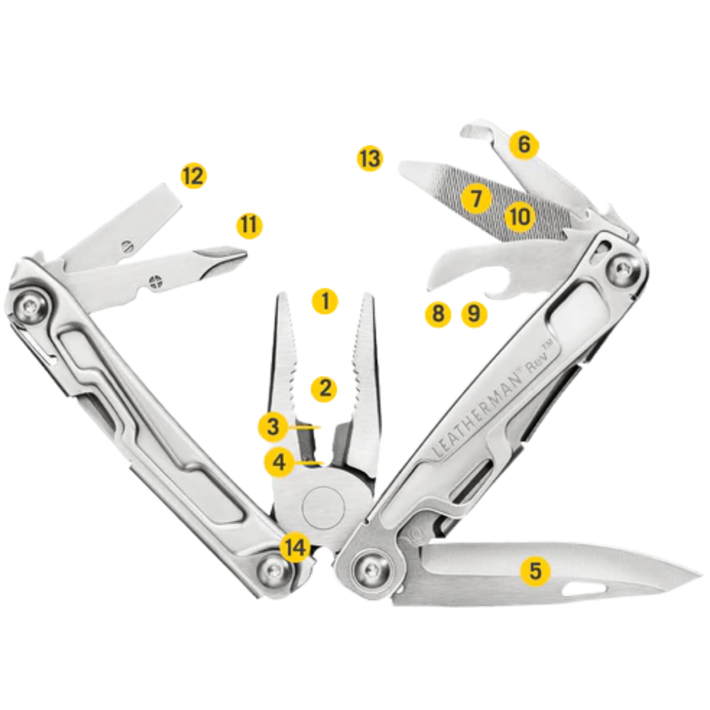 Leatherman - REV