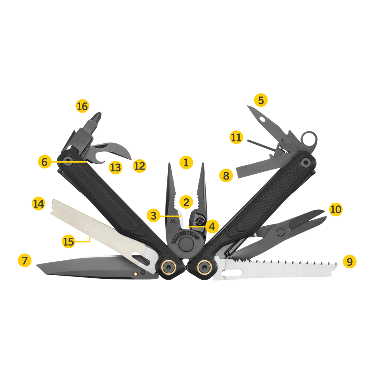 Leatherman - WAVE Alpha