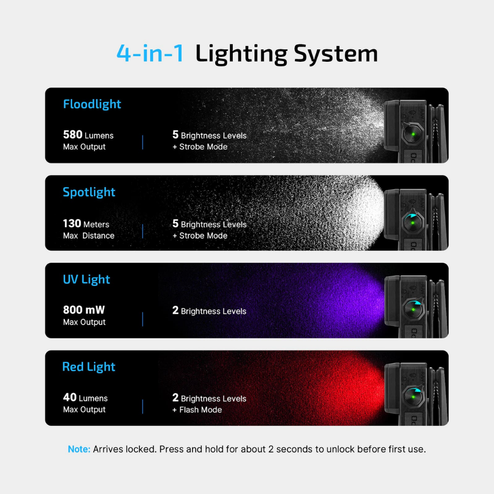 Olight - Oclip 2 Ultra