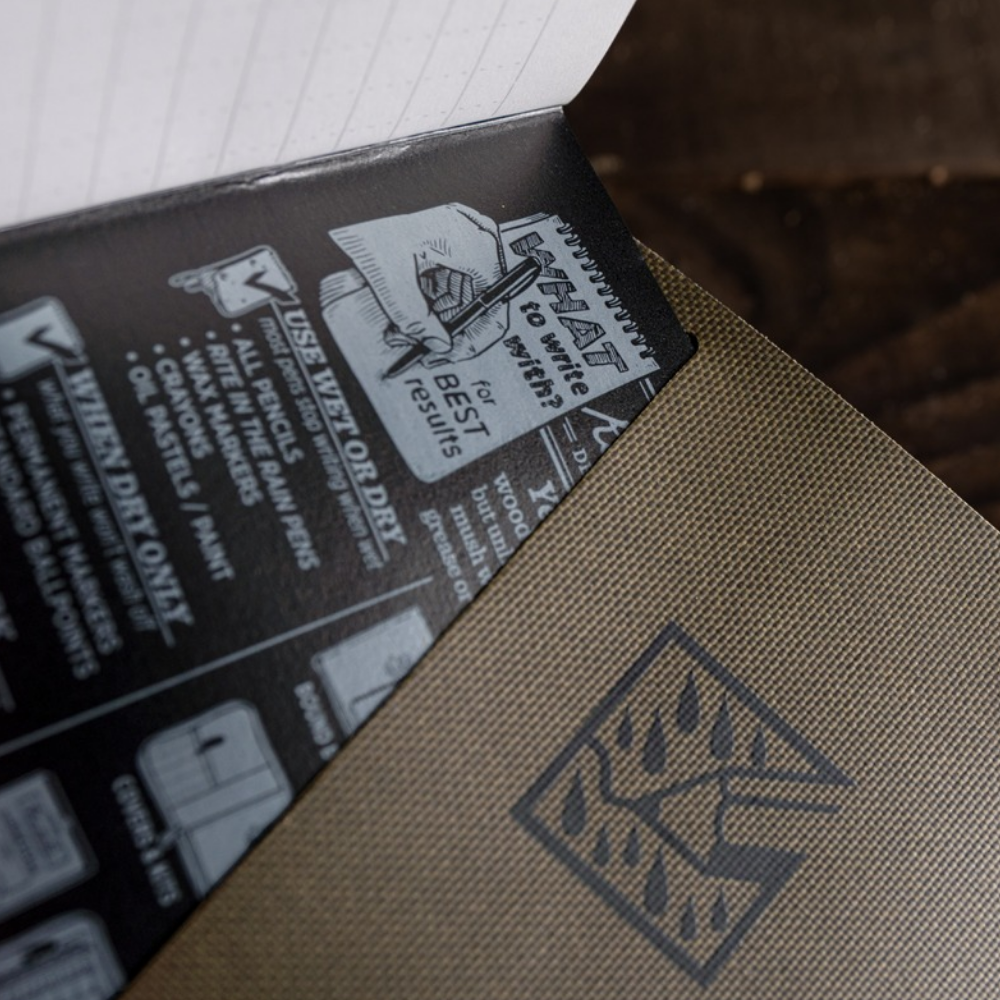 Rite in the Rain - Monsoon Updraft Wallet