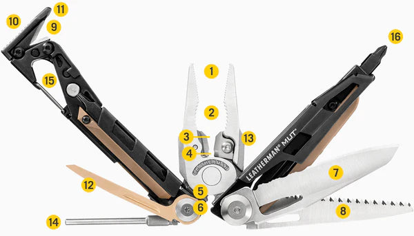 Leatherman - MUT Tool