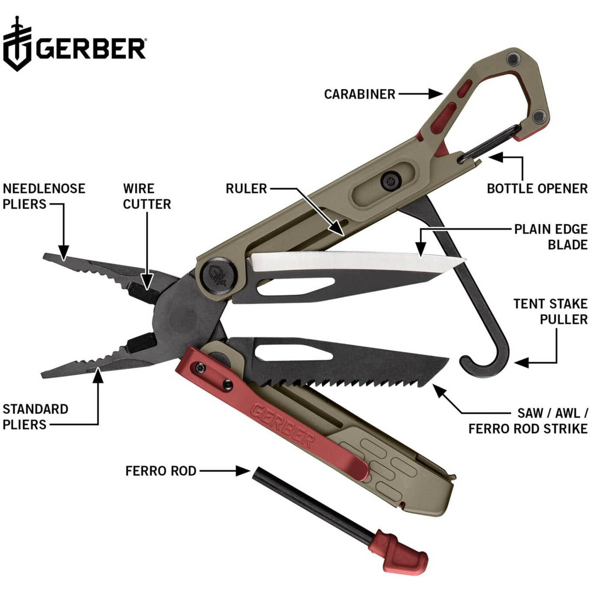 Gerber - Stakeout Spark Multi-Tool | Coyote/Red