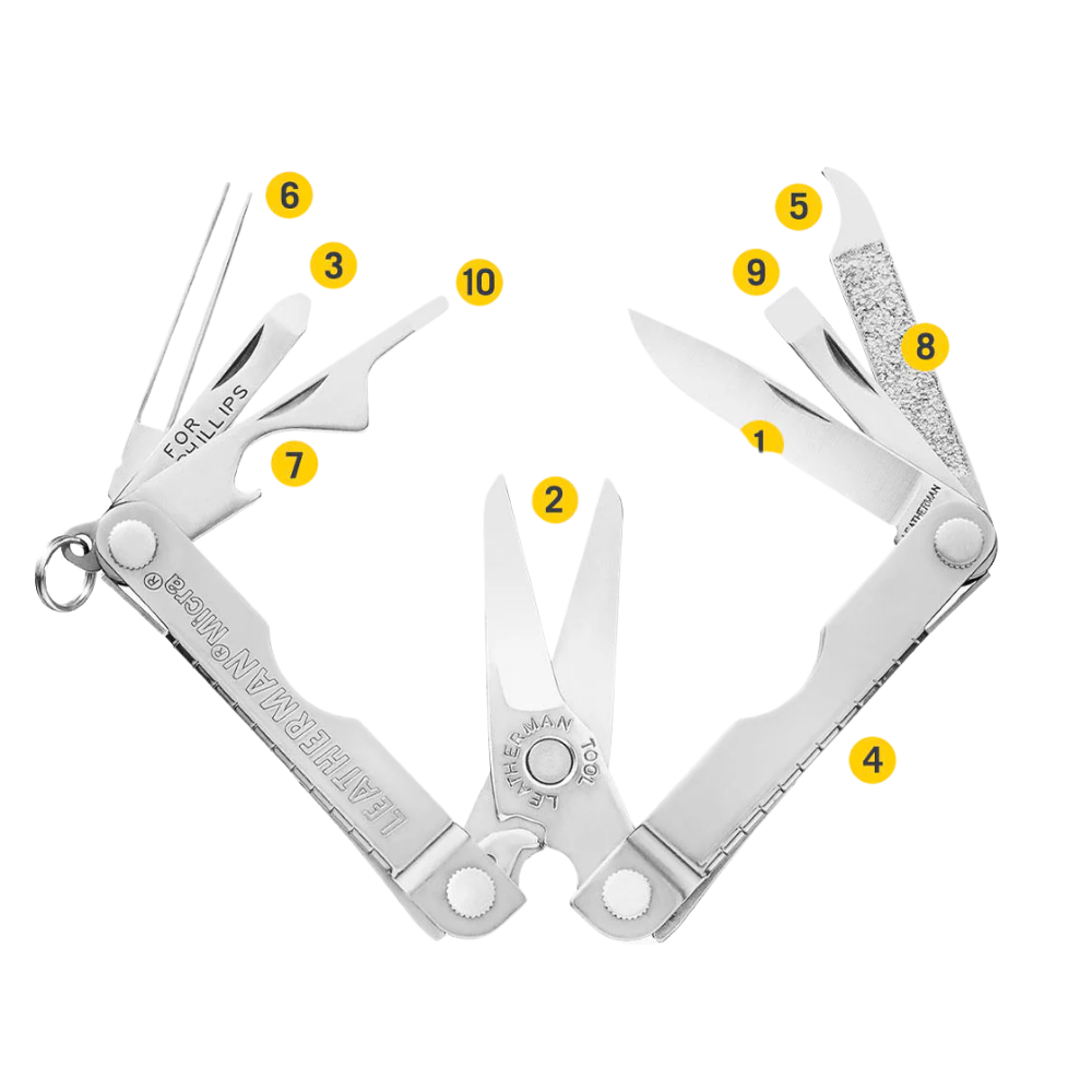Leatherman - Micra