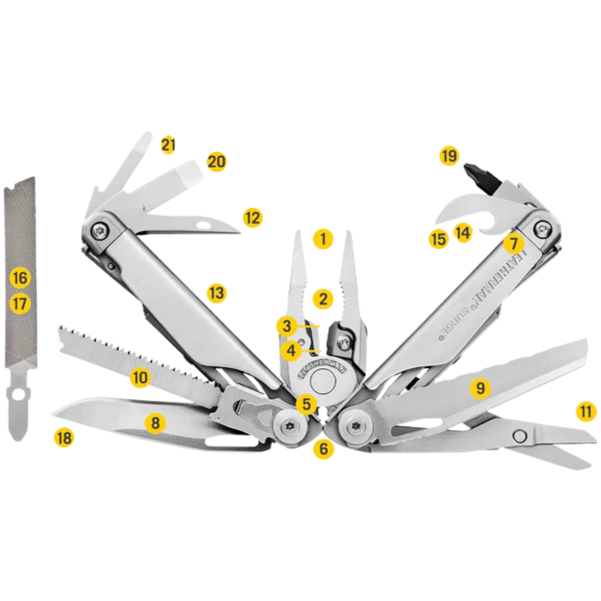 Leatherman - Surge
