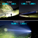 Olight - Marauder 3 | 25,000 Lumens