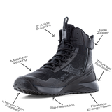 Reebok Nano X1 Adventure 6 tactical side zip boot in black, angled view of the inner side with feature callouts